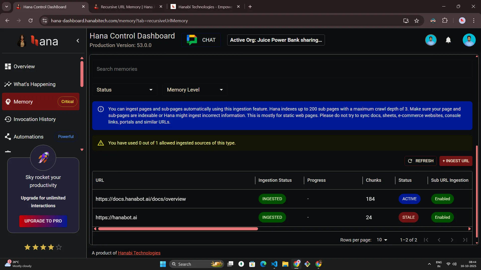 Hana dashboard — Recursive URL memory - Admin role view