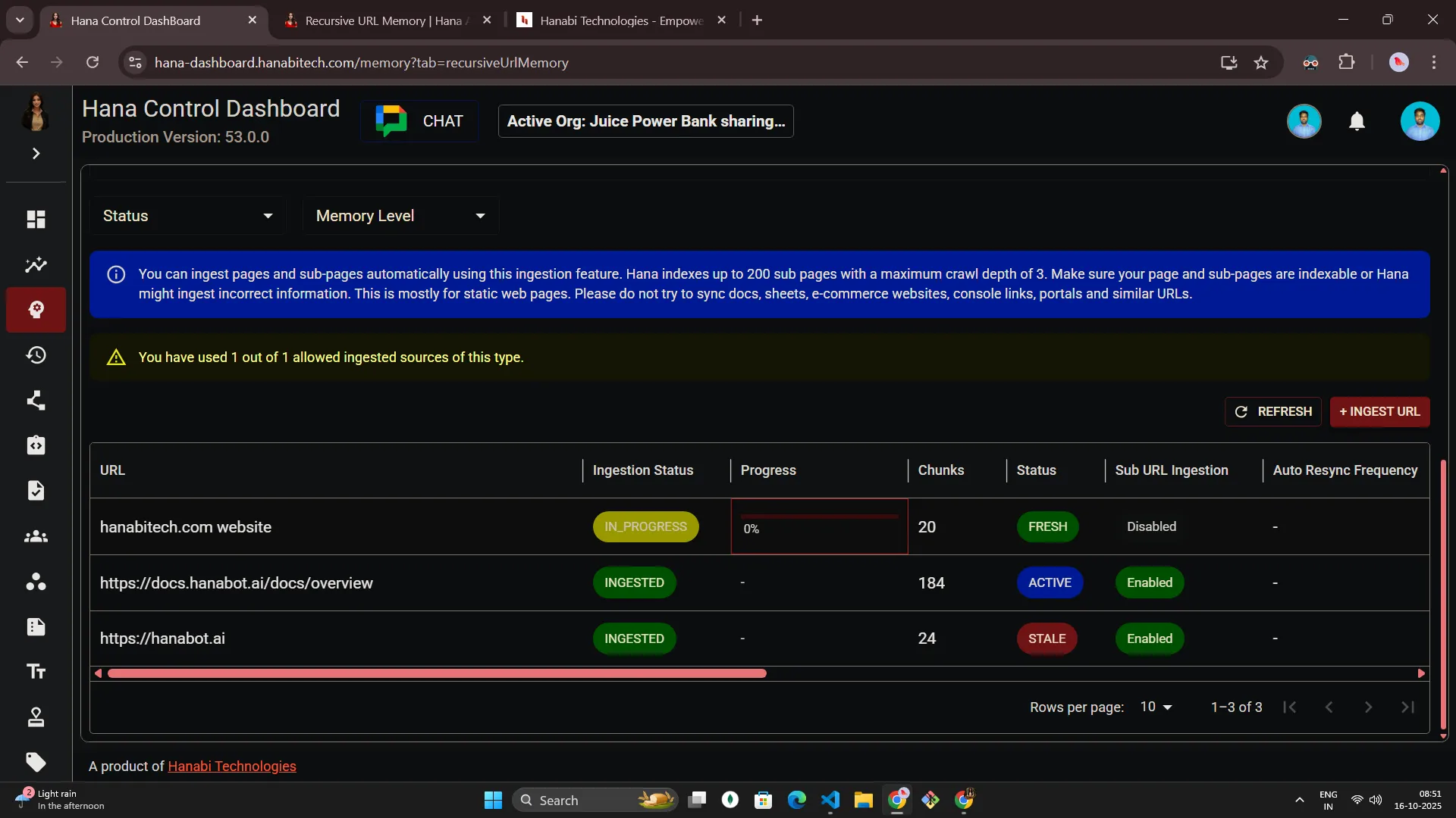 Hana dashboard — Recursive URL memory