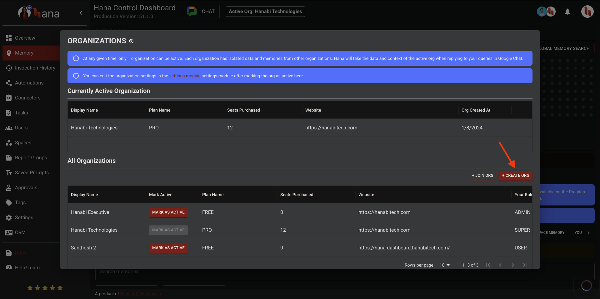 Create organization in Hana dashboard