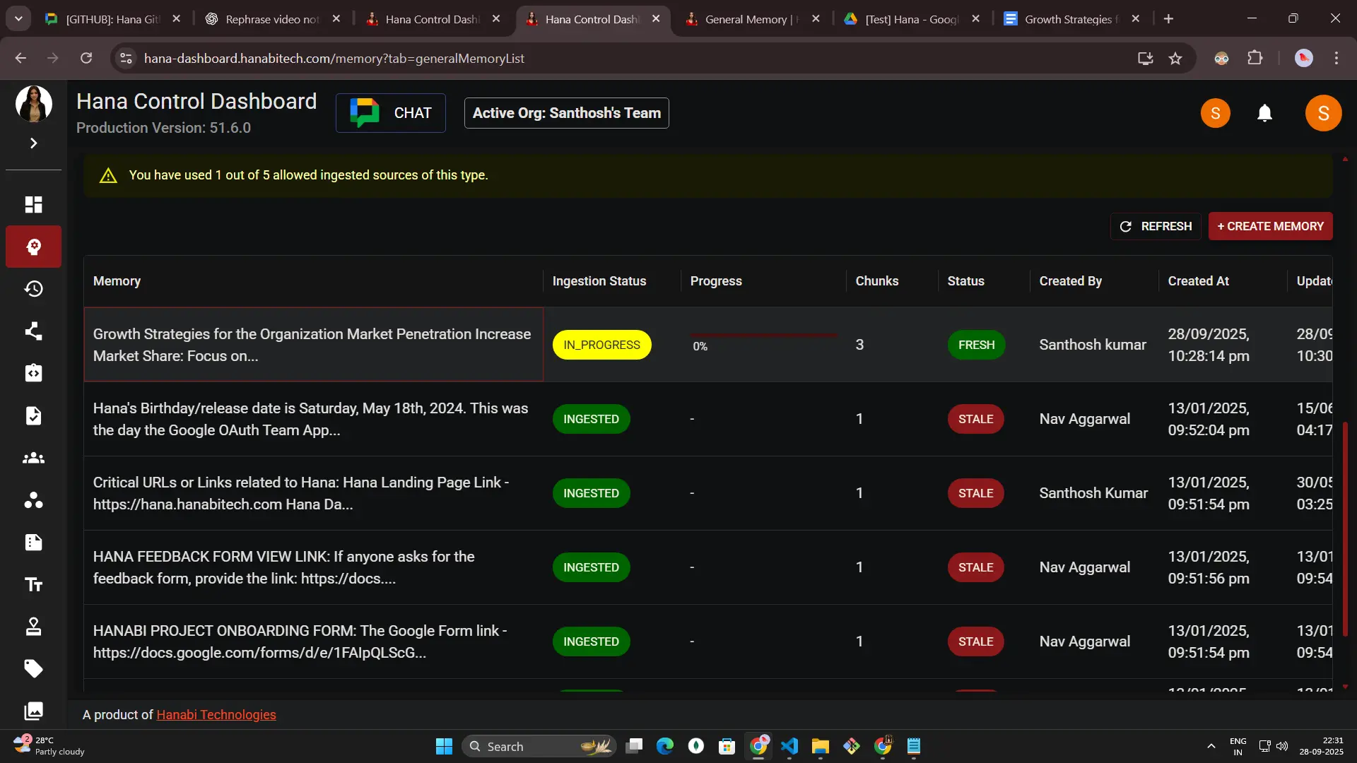 dashboard-general-memory-edit-progress