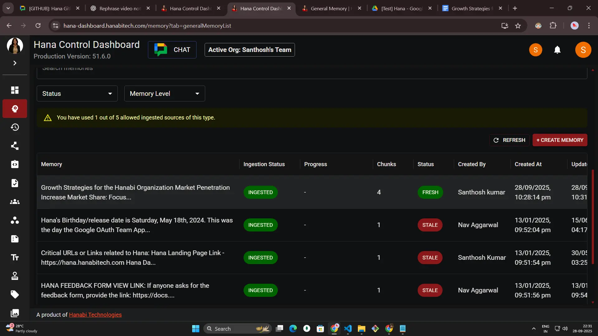 dashboard-general-memory-edit-progress2