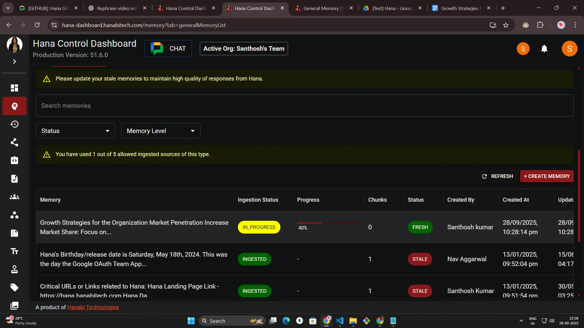 dashboard-general-memory-inprogress-2