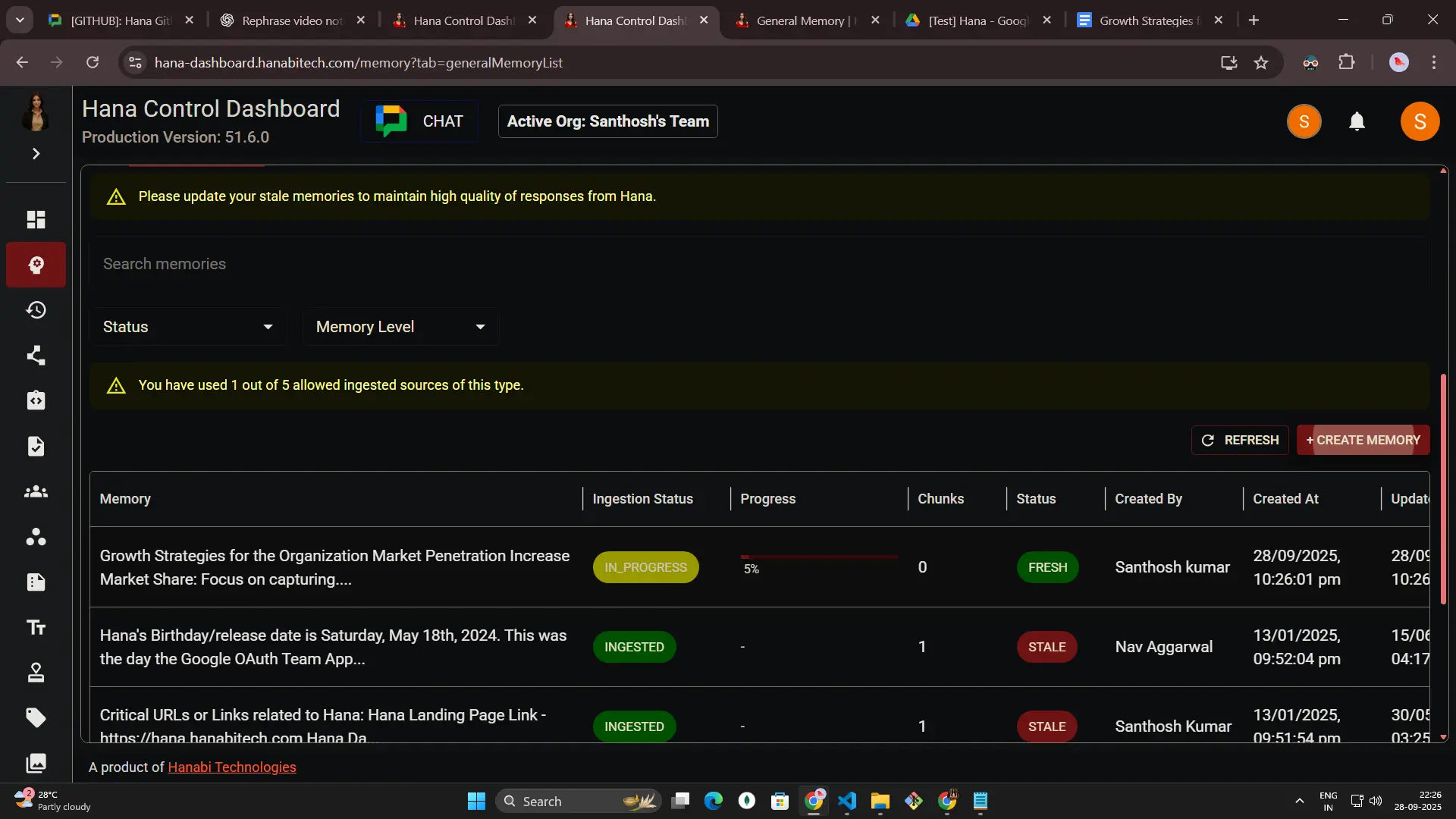 dashboard-general-memory-inprogress