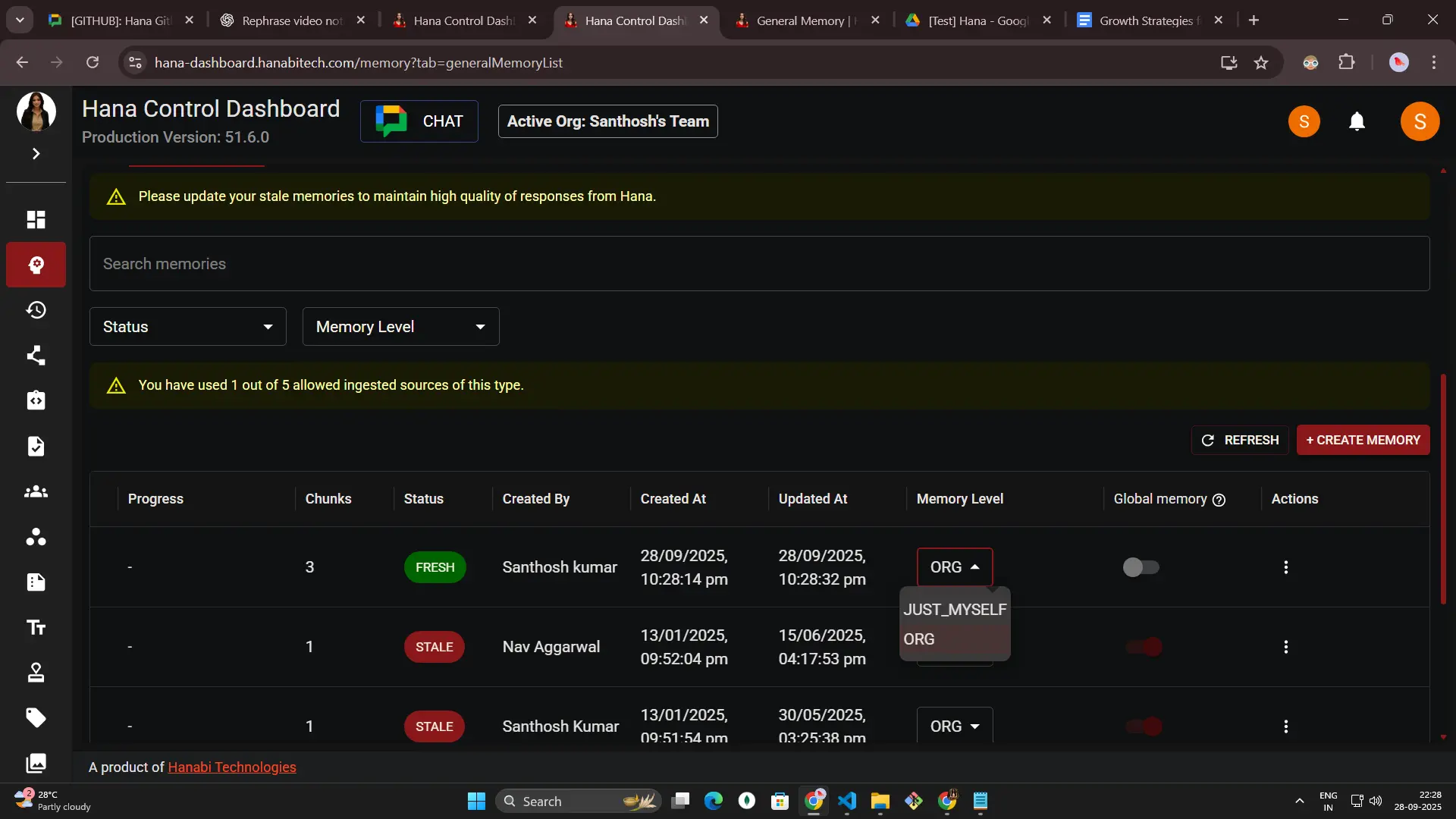 dashboard-general-memory-memory-level-change