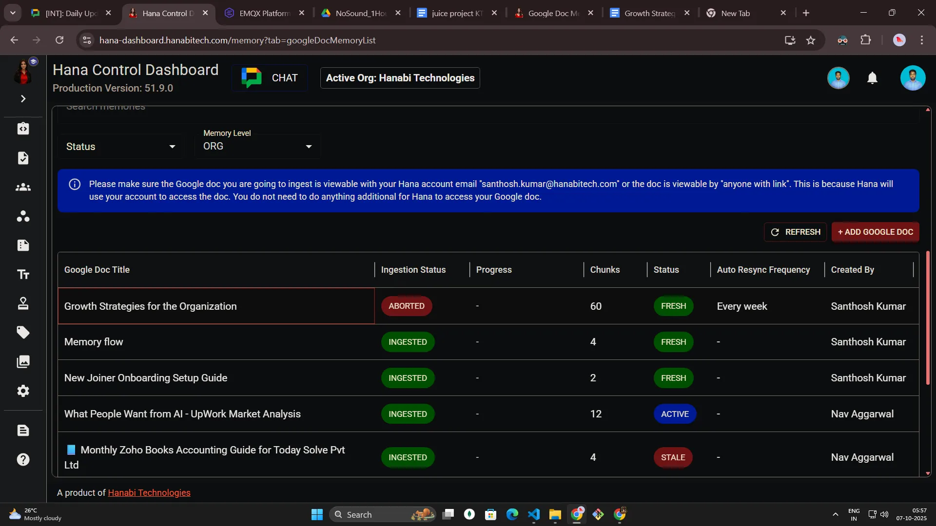 Google Doc memory access permissions for Hana