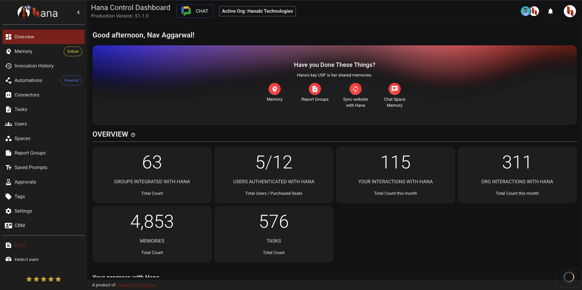Hana dashboard overview