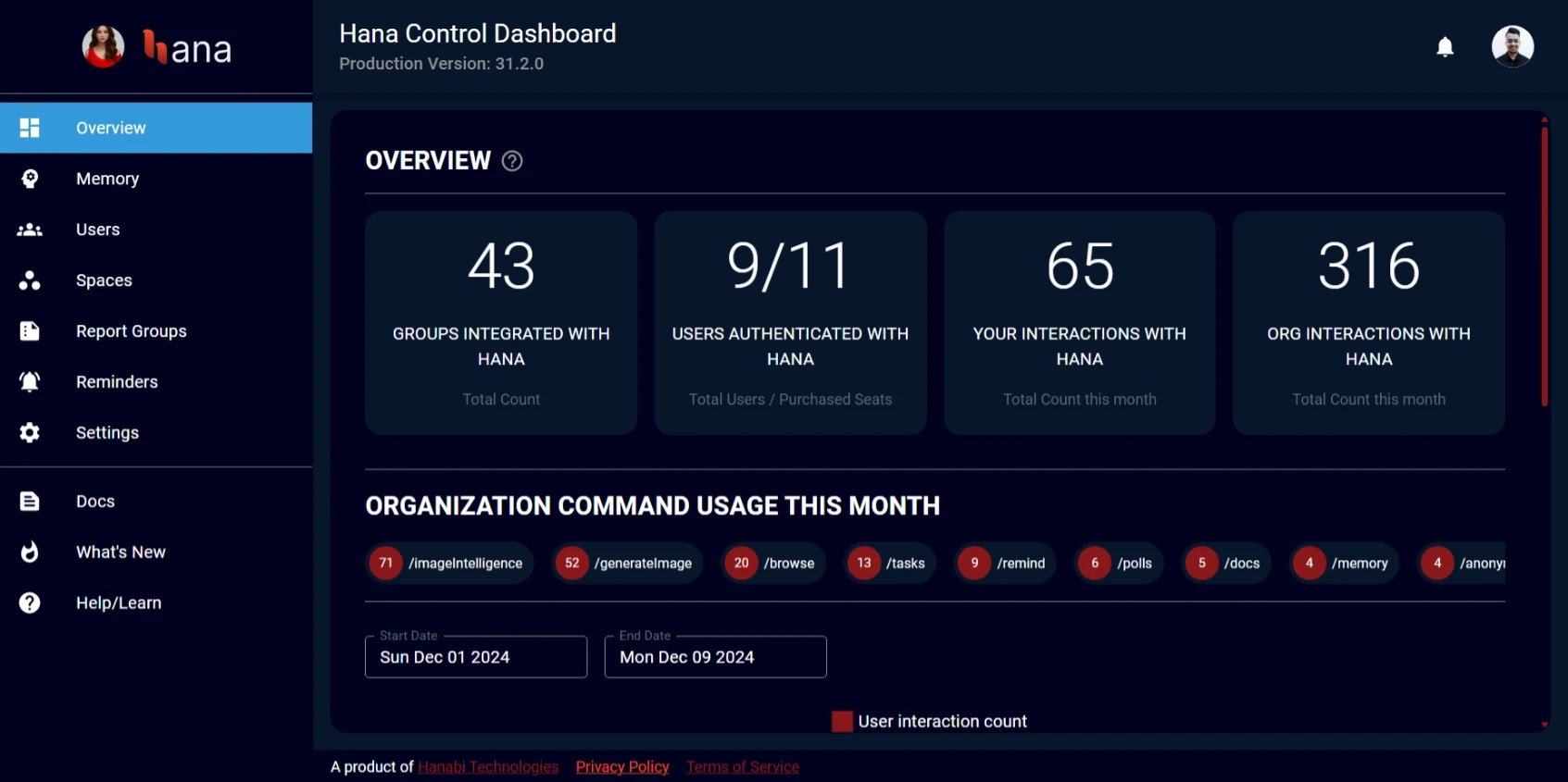 hana dashboard