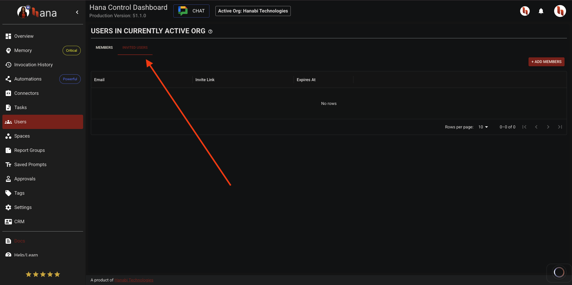 Invited users tab in Hana dashboard