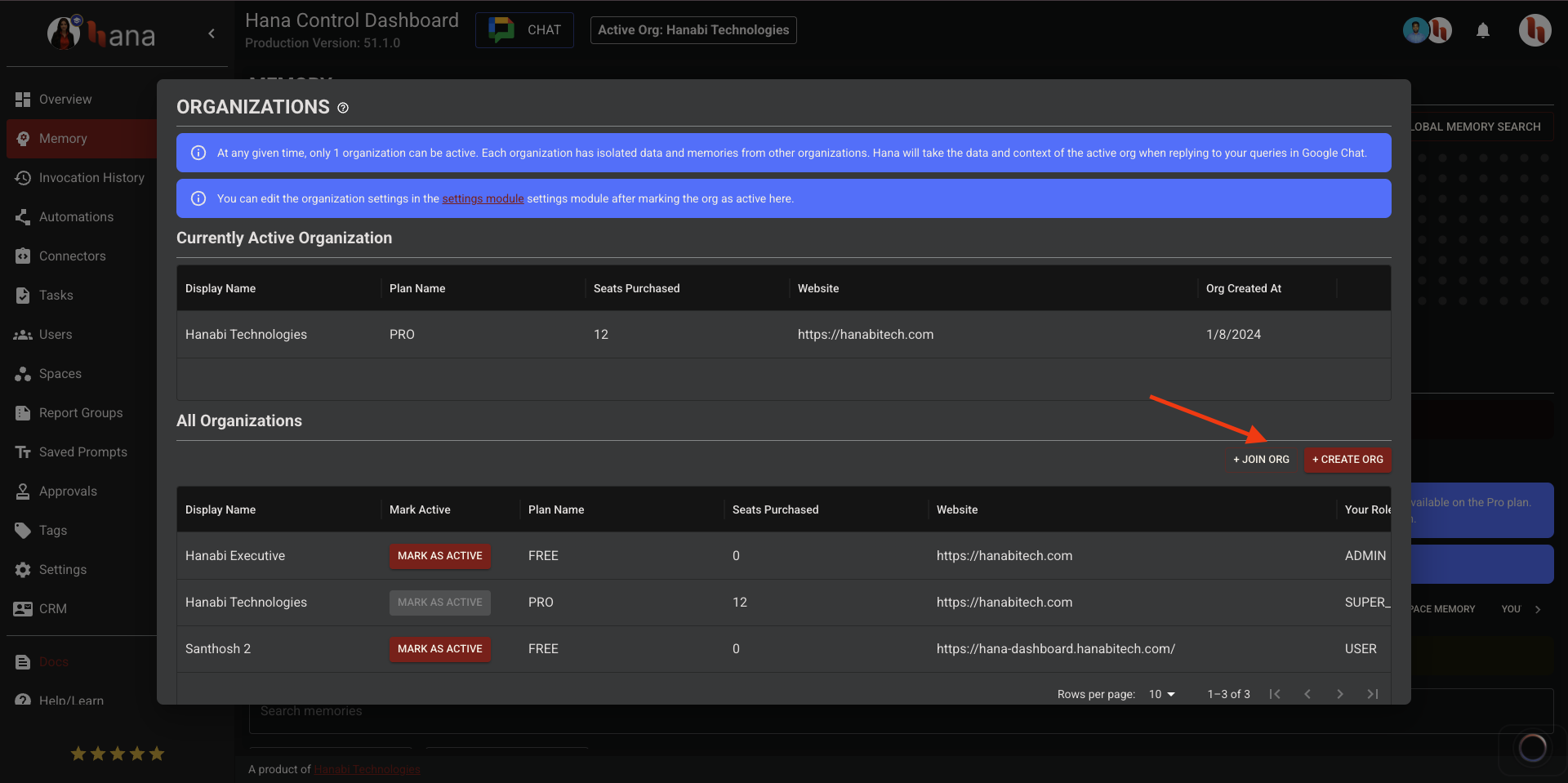 Join organization in Hana dashboard